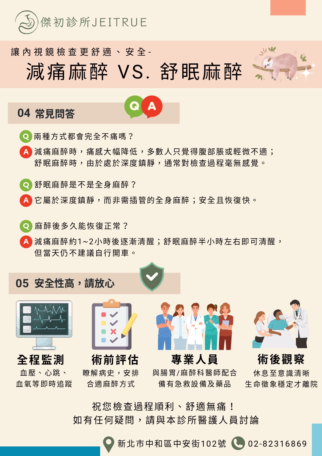 減痛與舒眠麻醉衛教單 常見問答