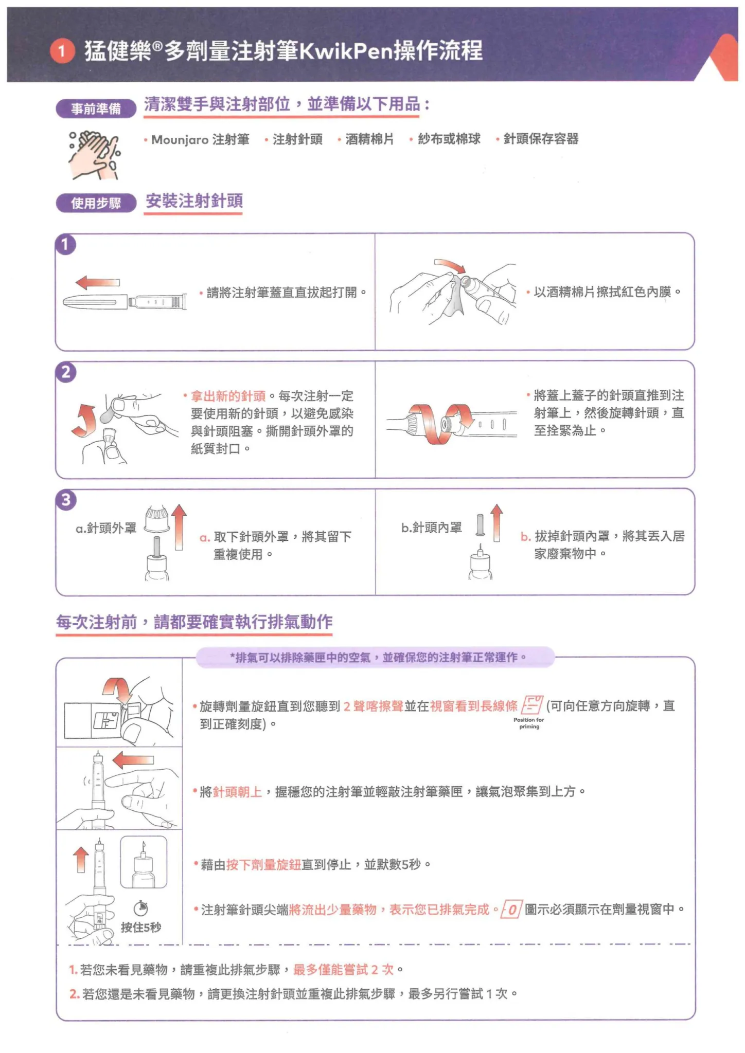 猛健樂 Mounjaro 注射筆使用教學圖解 第二步
